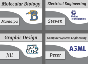 Read more about the article Now Open: Education and Career Paths Portal