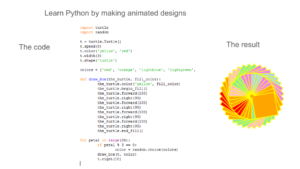 Read more about the article Coding with Python